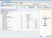 Tableau de résultats