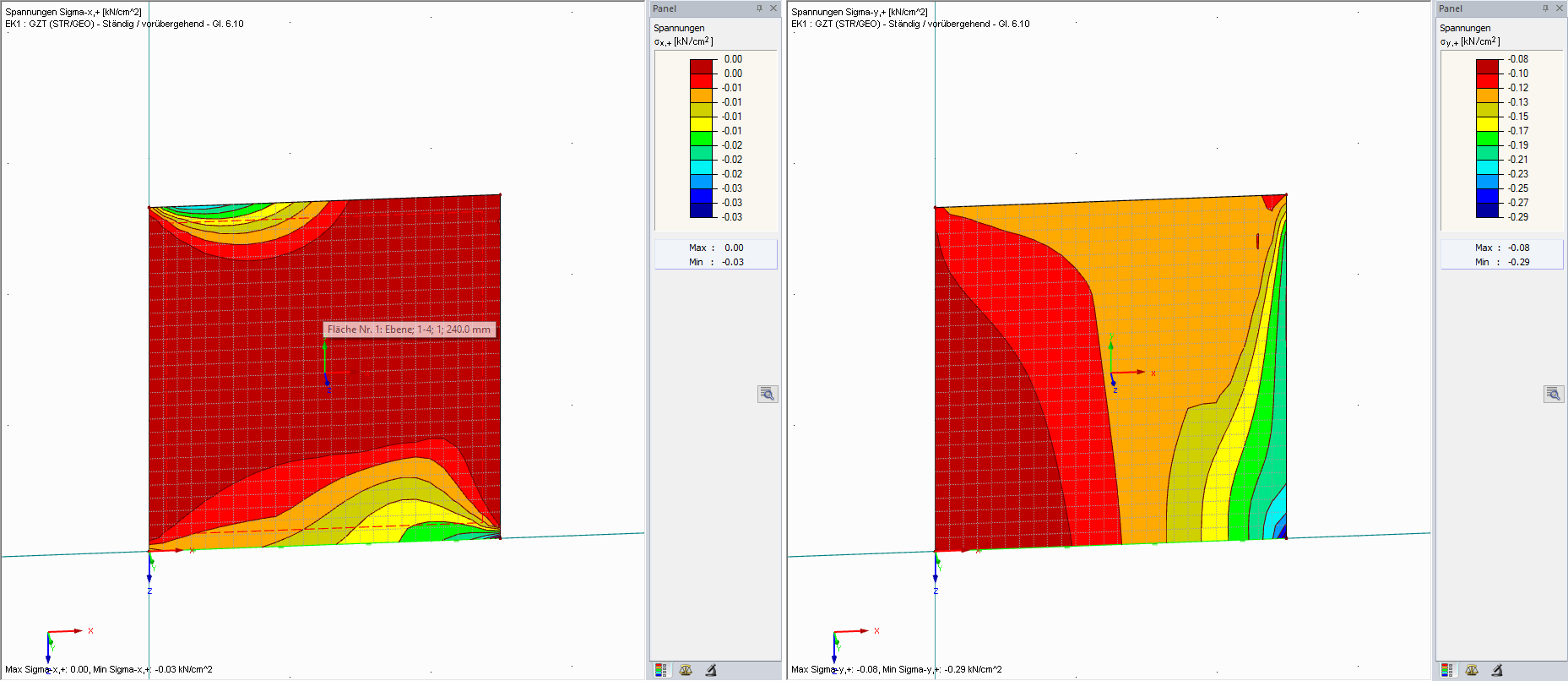 Minimale Spannungen in x- und y-Richtung