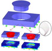Kontaktproblem am trichterförmigen Bauteil