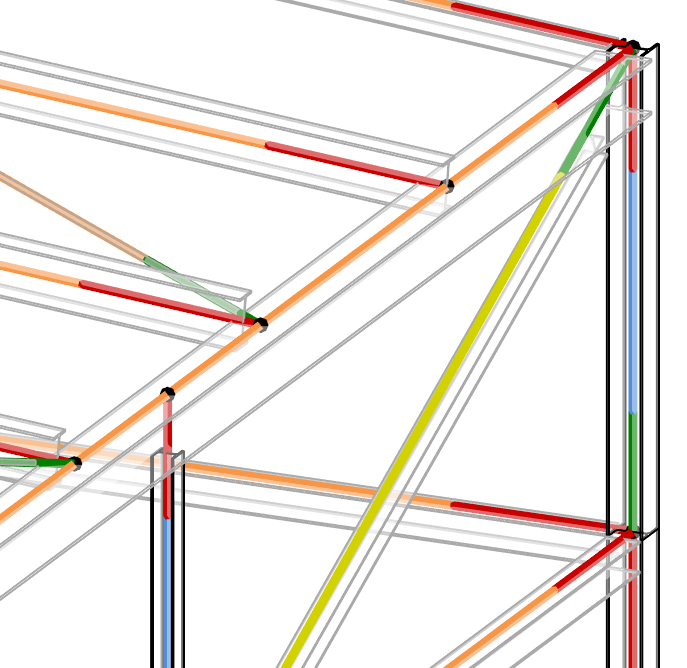 Avantages du BIM : la position des lignes et des composants structuraux supportant les nœuds EF peut déjà être définie dans un modèle physique dans Revit. Ce modèle peut être importé directement dans RFEM