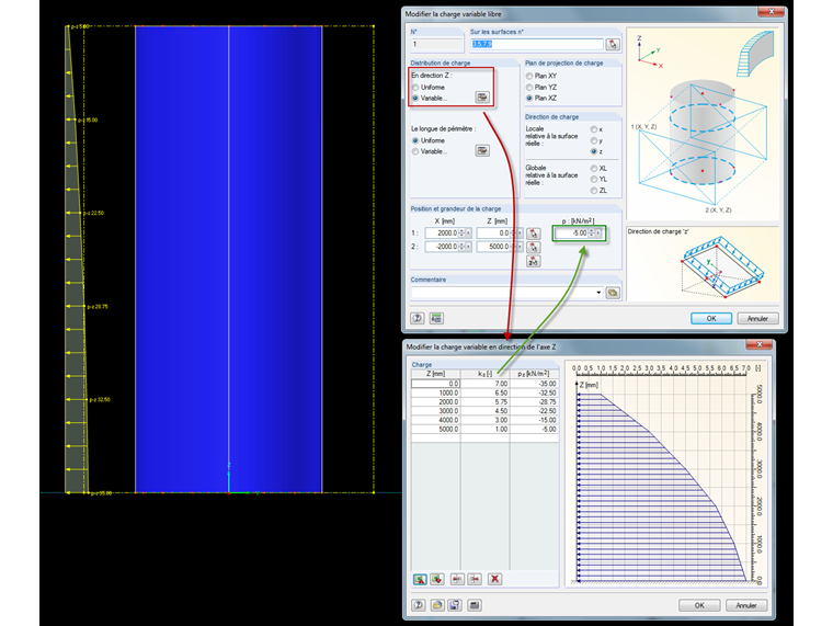 Modifier la charge variable en direction de l'axe Z