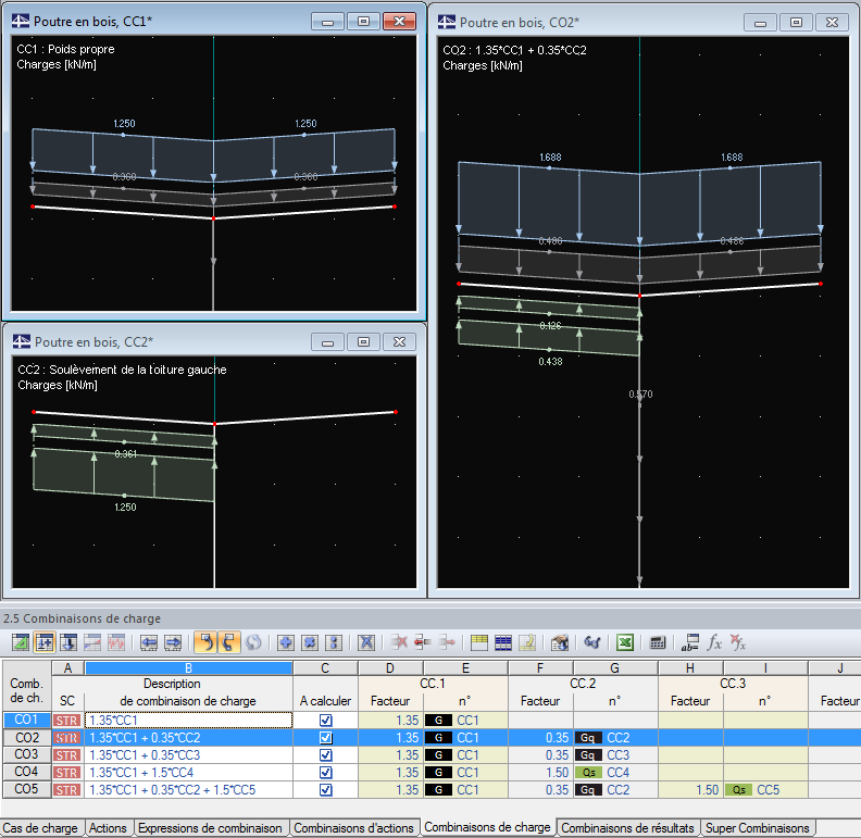 Combinaisons de charge des structures de poutre horizontale