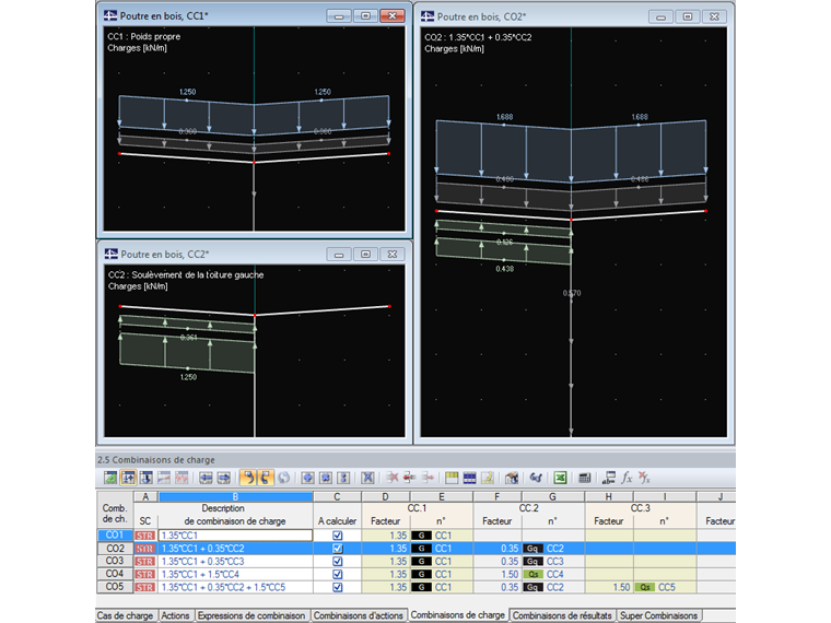 Combinaisons de charge des structures de poutre horizontale
