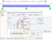 Regroupement des roues