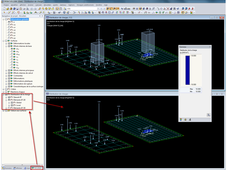 Affichage de la répartition des charges