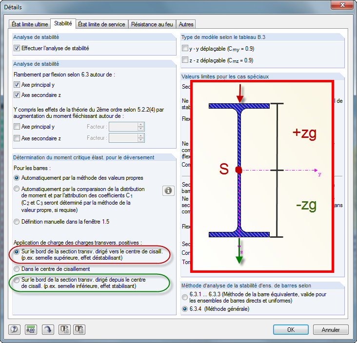 Règles des signes pour « l’application des charges transversales positives »
