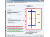 Règles des signes pour « l’application des charges transversales positives »