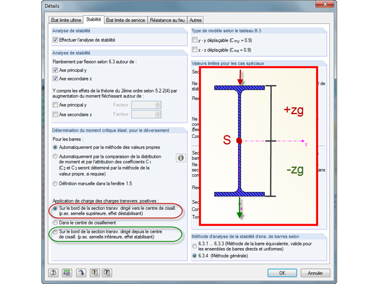 Règles des signes pour « l’application des charges transversales positives »