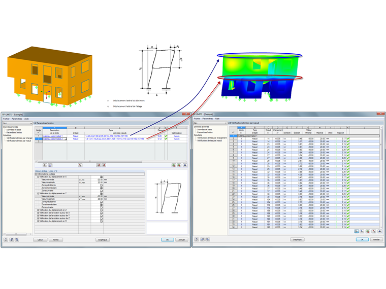 Comparaison des déplacements et des limites définies
