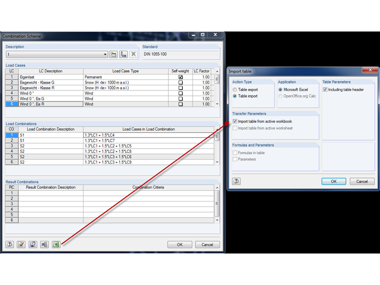 schéma de combinaison