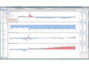 Enregistrer le statut des cases à cocher