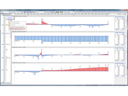 Enregistrer le statut des cases à cocher