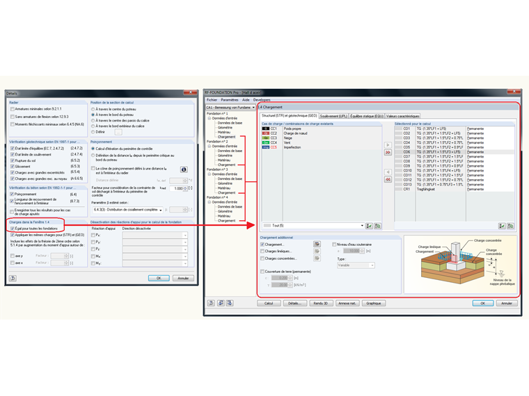 Identische Lasten für alle Fundamente