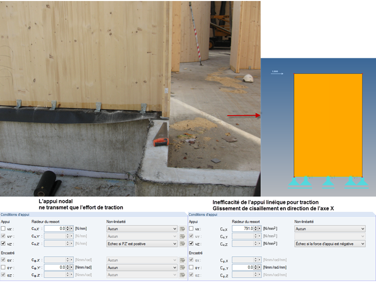 Modélisation de structures en bois lamellé-croisé