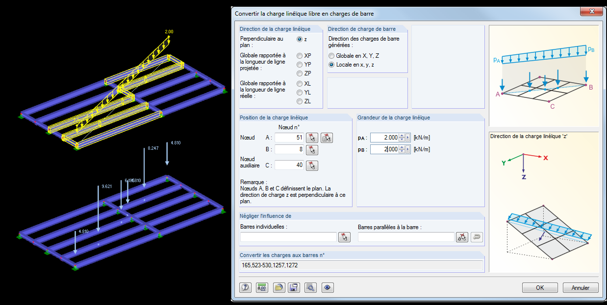 Charge de barre par charge linéique