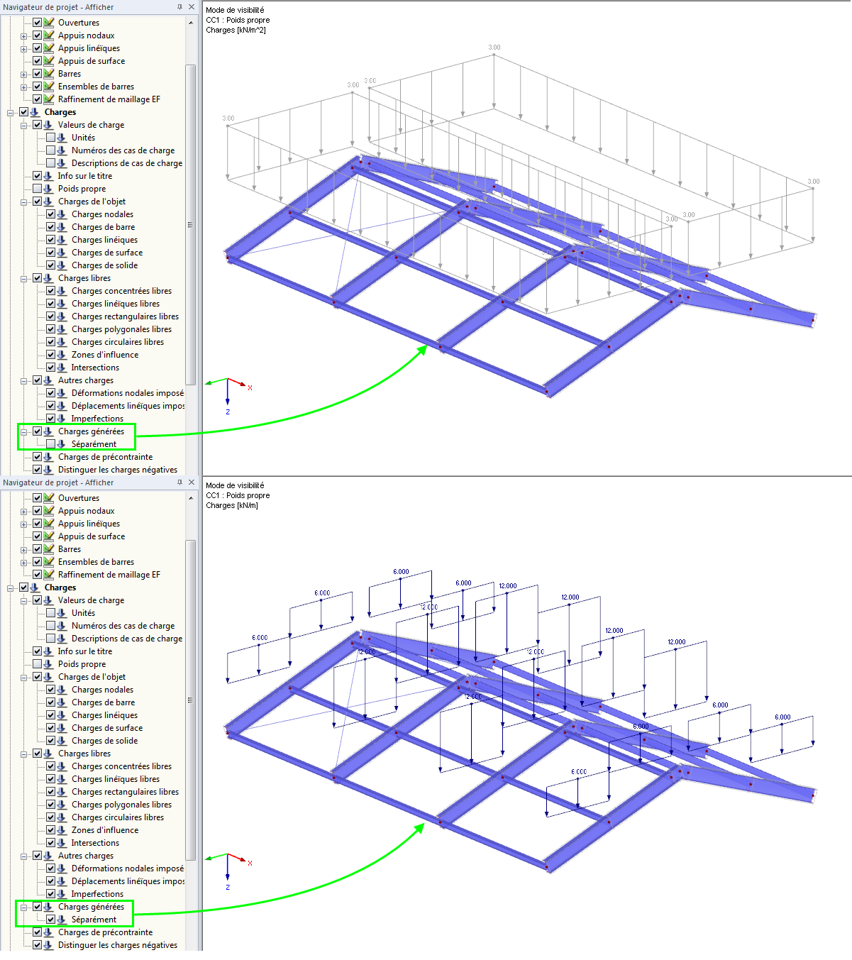 Affichage des charges de surface générées