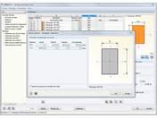 Optimiser les sections