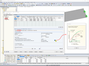 Considération du retrait