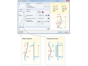 Modifier l'imperfection