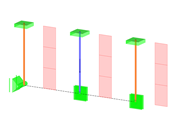 Structure en treillis avec charge thermique
