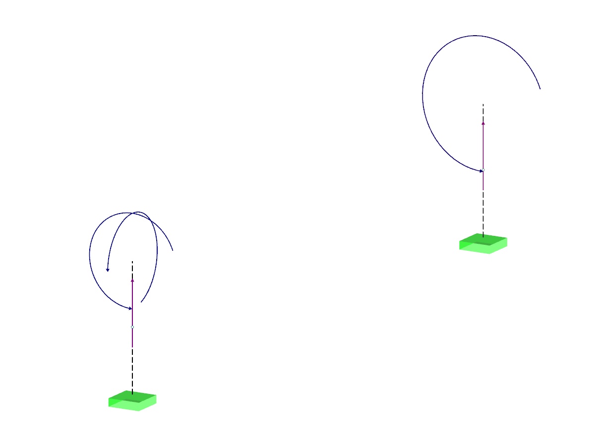 Exemple de vérification 000057 | 2