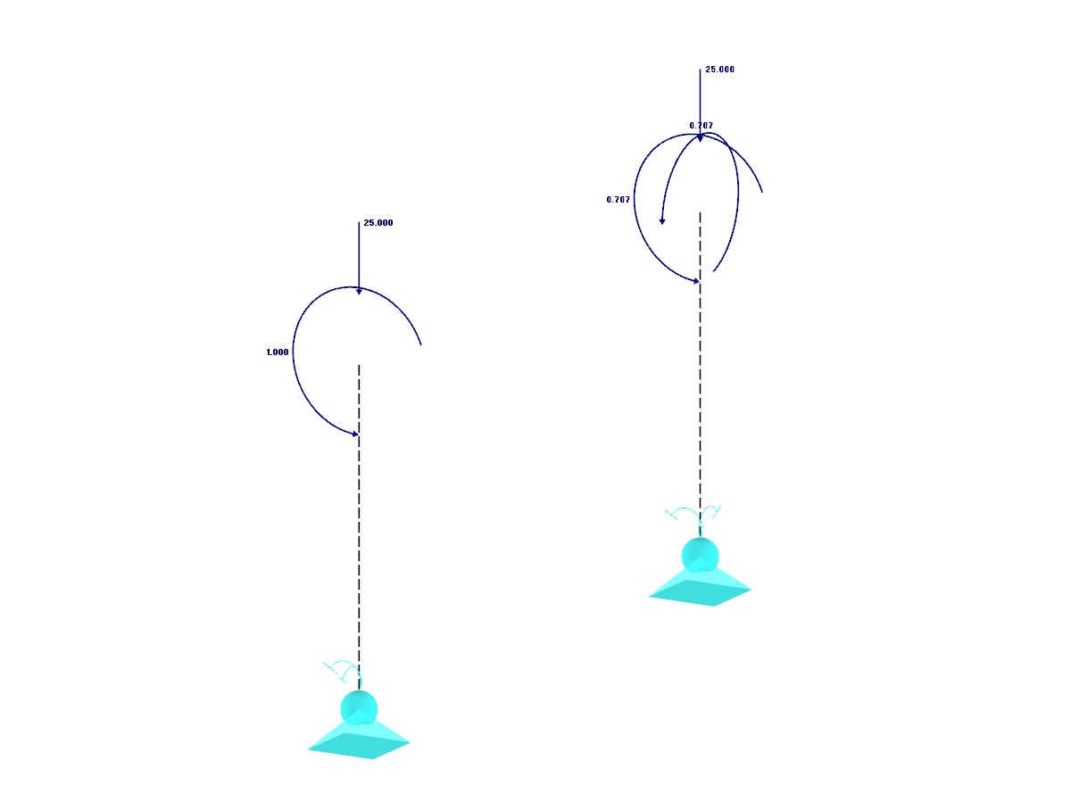 Exemple de vérification 000056 | 1