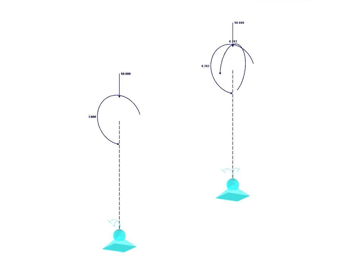 Exemple de vérification 000055 | 1