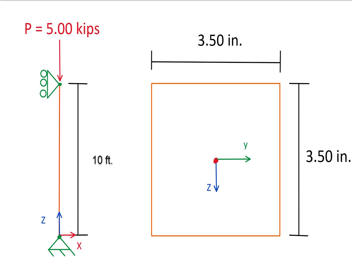 Dimensions des poteaux et des sections en bois CSA