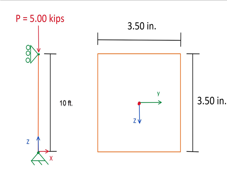 Dimensions des poteaux et des sections en bois CSA