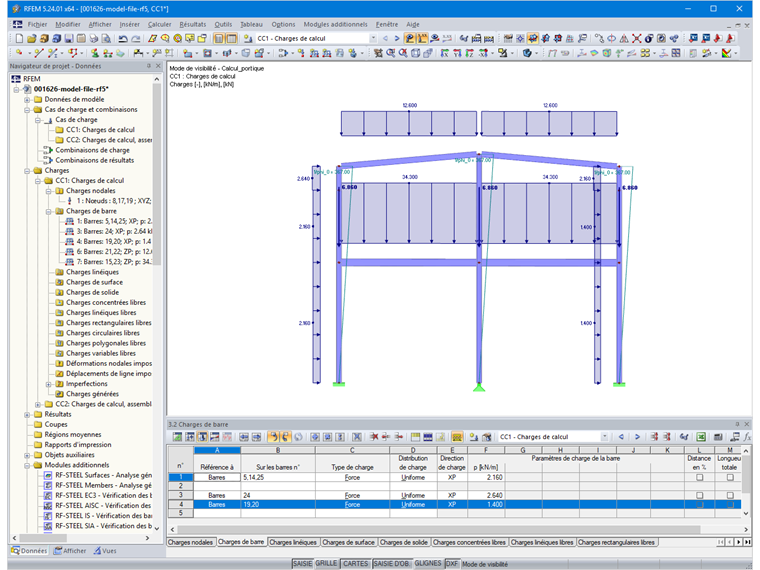 Charges de calcul et imperfections pour le calcul de la structure