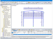 Charges de calcul et imperfections pour le calcul de la structure
