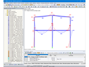 Distribution de l’effort interne M,y avec des assemblages rigides