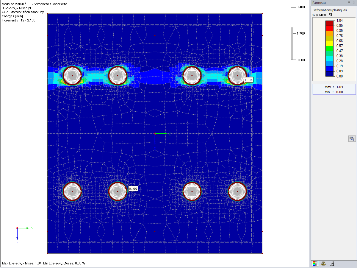 Évaluation des déformations plastiques