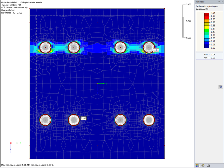 Évaluation des déformations plastiques