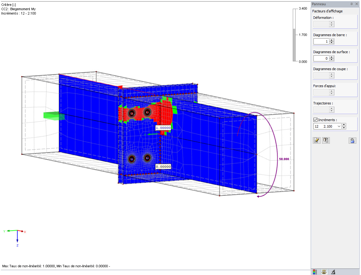 Affichage du taux de non-linéarité