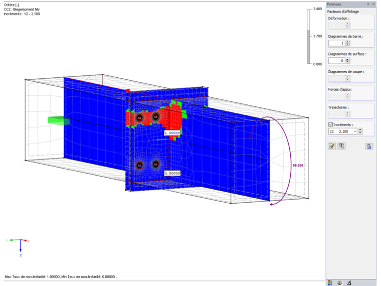 Affichage du taux de non-linéarité