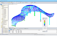 Modèle en 3D de la structure en acier avec affichage des résultats de la vérification selon la norme GB 50017-2003 dans RSTAB (© Novum Structures LLC)