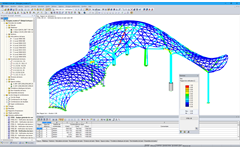 Modèle en 3D de la structure en acier avec affichage des résultats de la vérification selon la norme GB 50017-2003 dans RSTAB (© Novum Structures LLC)