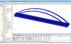 Modèle 3D du pont routier B 10 de Güsen dans RSTAB (© grbv)