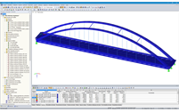 Modèle 3D du pont routier B 10 de Güsen dans RSTAB (© grbv)