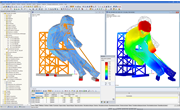 3D-Modell und Verformungsfigur des Edy in RFEM (© sblumer ZT GmbH)