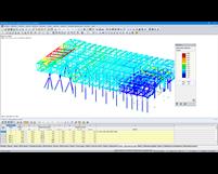 Modèle de la station de recherche avec déformations dans RSTAB (© KSF)