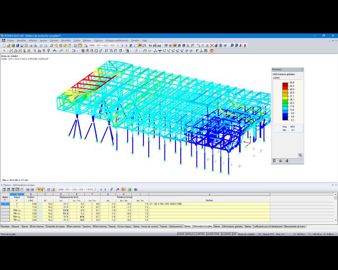 Modèle de la station de recherche avec déformations dans RSTAB (© KSF)
