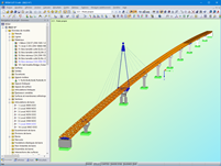 Modèle de la passerelle dans RFEM (© Fast + Epp GmbH)