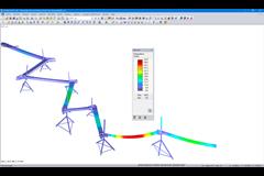 Life and Science Park Carl-Alexander de Baesweiler, Allemagne