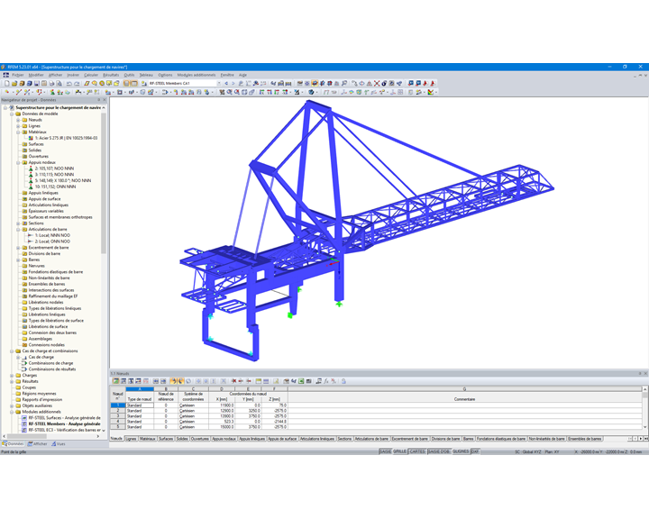 Gesamtmodell Oberwagen in RFEM (© IB Jürgen Ehlenz)