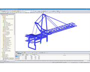 Gesamtmodell Oberwagen in RFEM (© IB Jürgen Ehlenz)