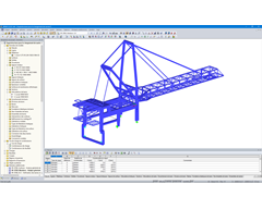 Gesamtmodell Oberwagen in RFEM (© IB Jürgen Ehlenz)