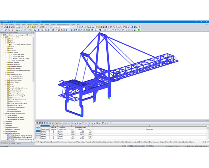 Gesamtmodell Oberwagen in RFEM (© IB Jürgen Ehlenz)