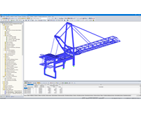 Gesamtmodell Oberwagen in RFEM (© IB Jürgen Ehlenz)